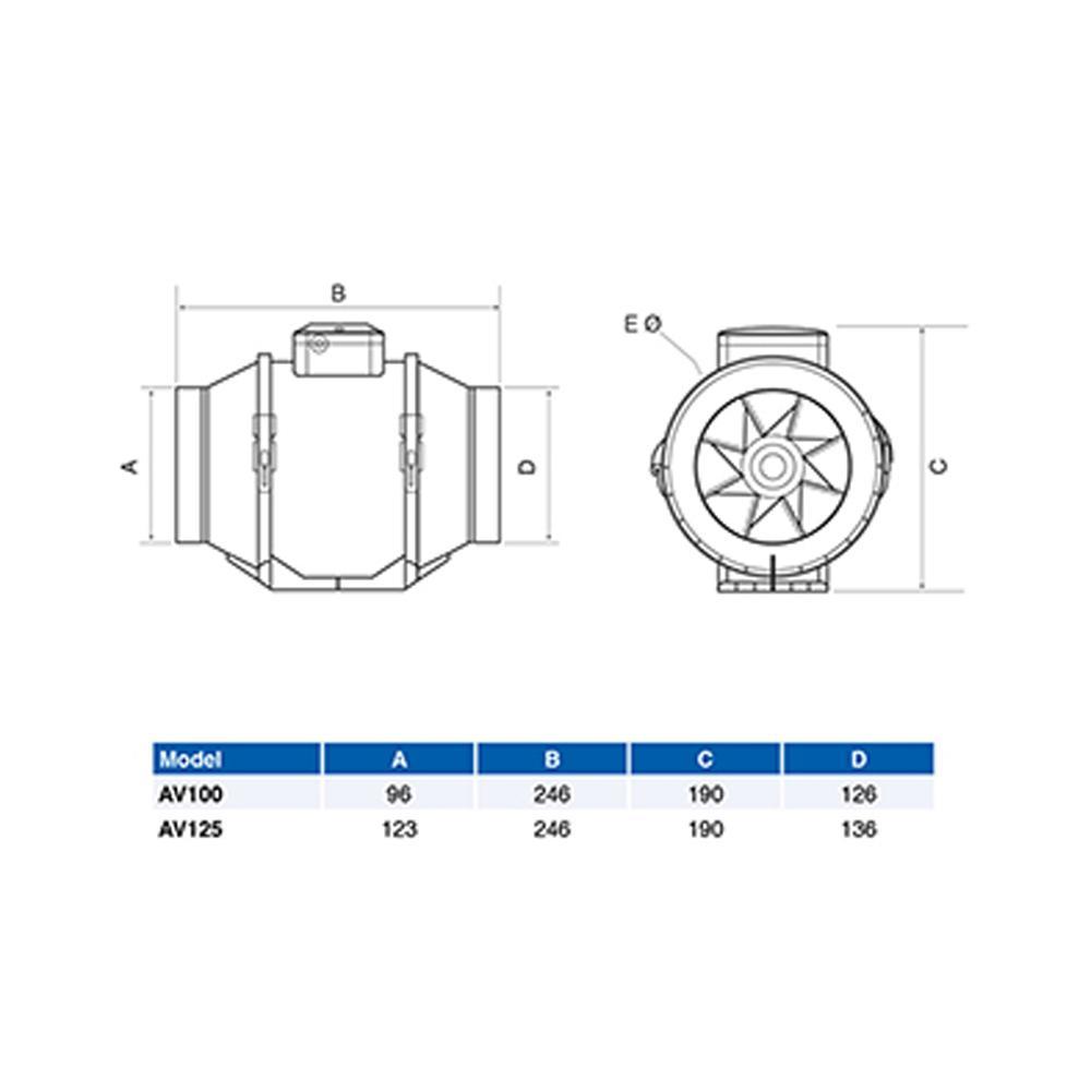 Airflow AV125T Aventa 125mm Mixed Flow Inline Fan with Timer