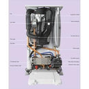 Heatline Capriz 2 28kW Combi Boiler with Horizontal Flue Pack 10016129