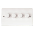 Click Mode 4 Gang 2 Way Dimmer Switch - CMA148