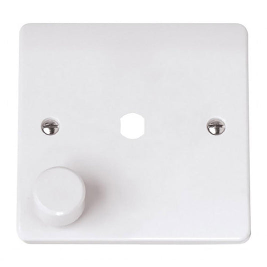 Click Mode 1 Gang Unfurnished 1 Aperture Dimmer Switch Plate - CMA140PL