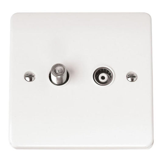 Click Mode Single Satellite & Coaxial Outlet - CMA156