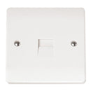 Click Mode Master Telephone Outlet - CMA119