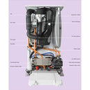 Heatline Capriz 2 28kW Combi Boiler with Vertical Flue Pack 10016129