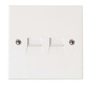 Click Polar Twin Telephone Outlet - Master - Urea