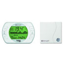 Vokera Vision 25c Gas Combi Boiler with Horizontal Flue & Besmart Control