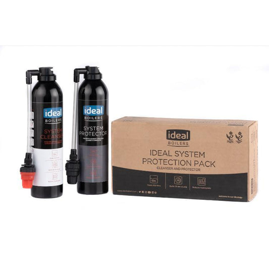 Ideal System Protection Pack 222706